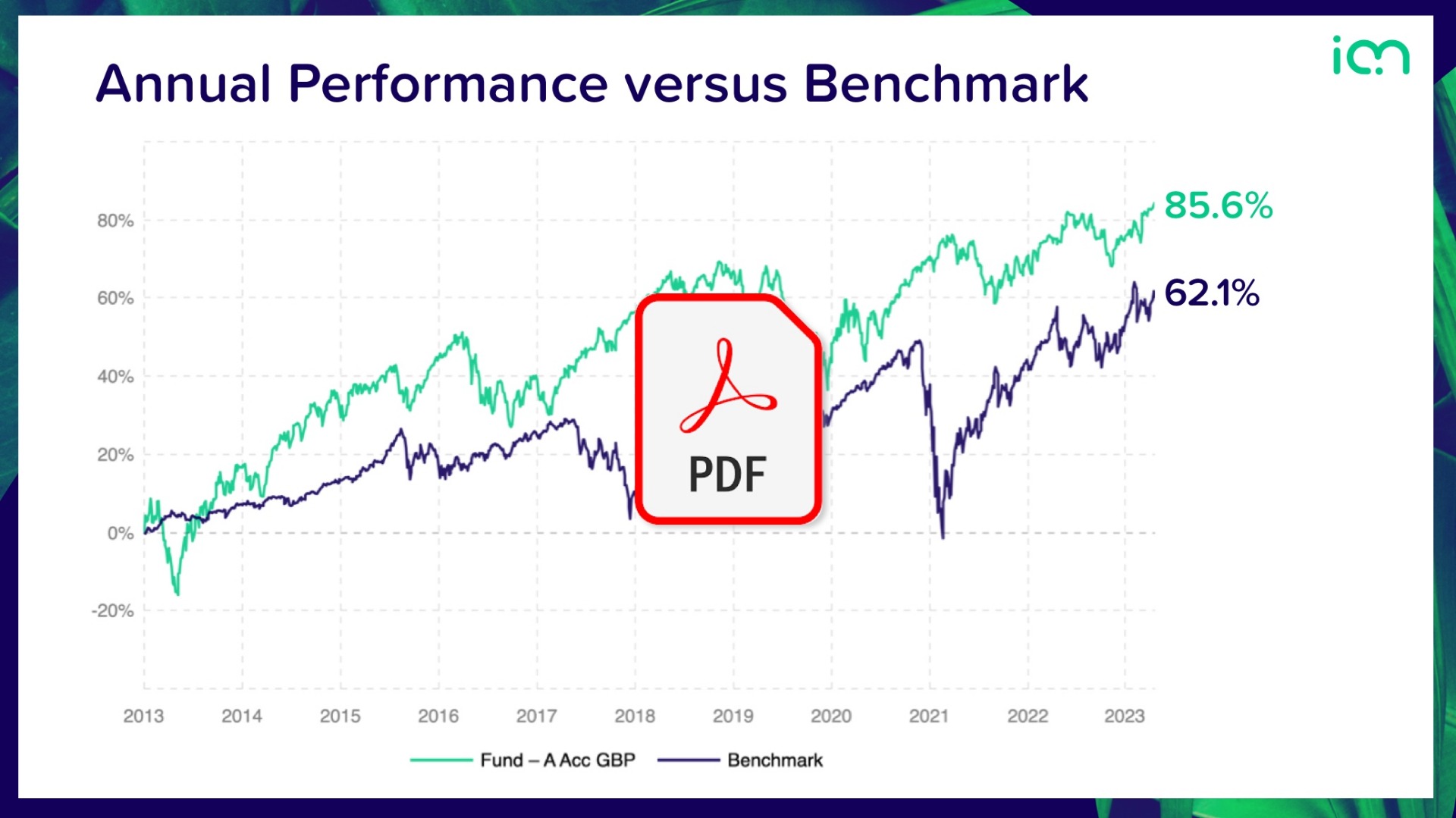 Webinar